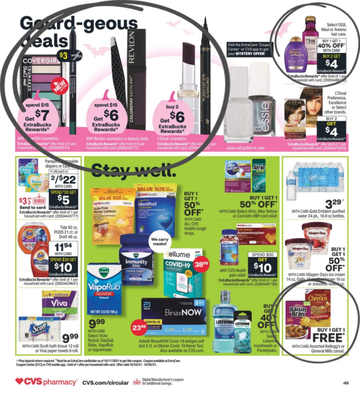 CVS Ad Scan