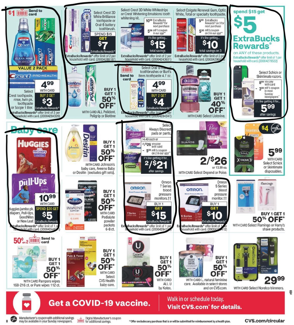 CVS Ad Scan