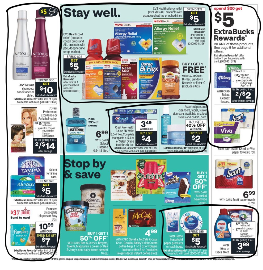 cvs ad scan