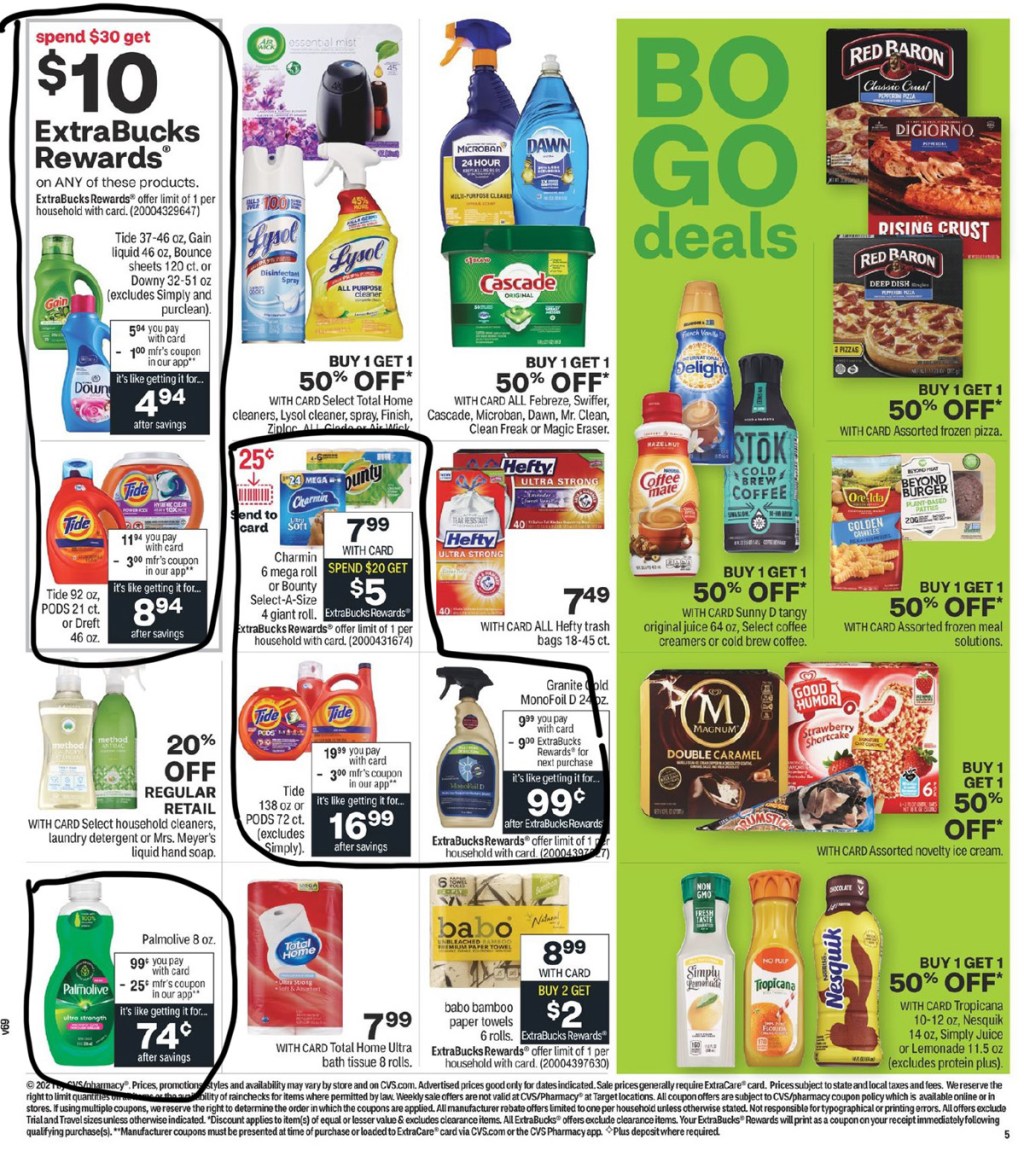 cvs ad scan