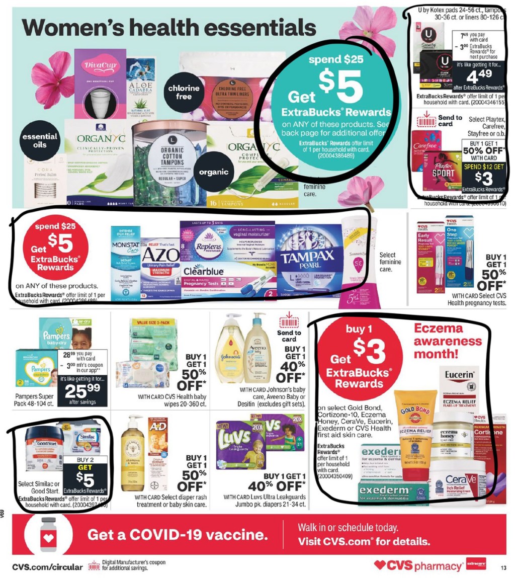 cvs ad scan