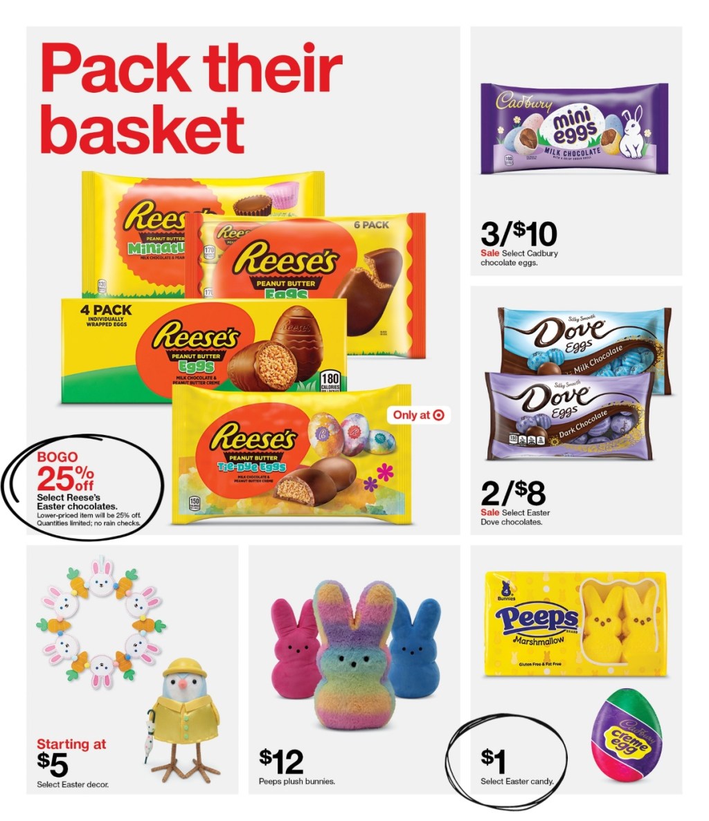 Target ad page with deals circled