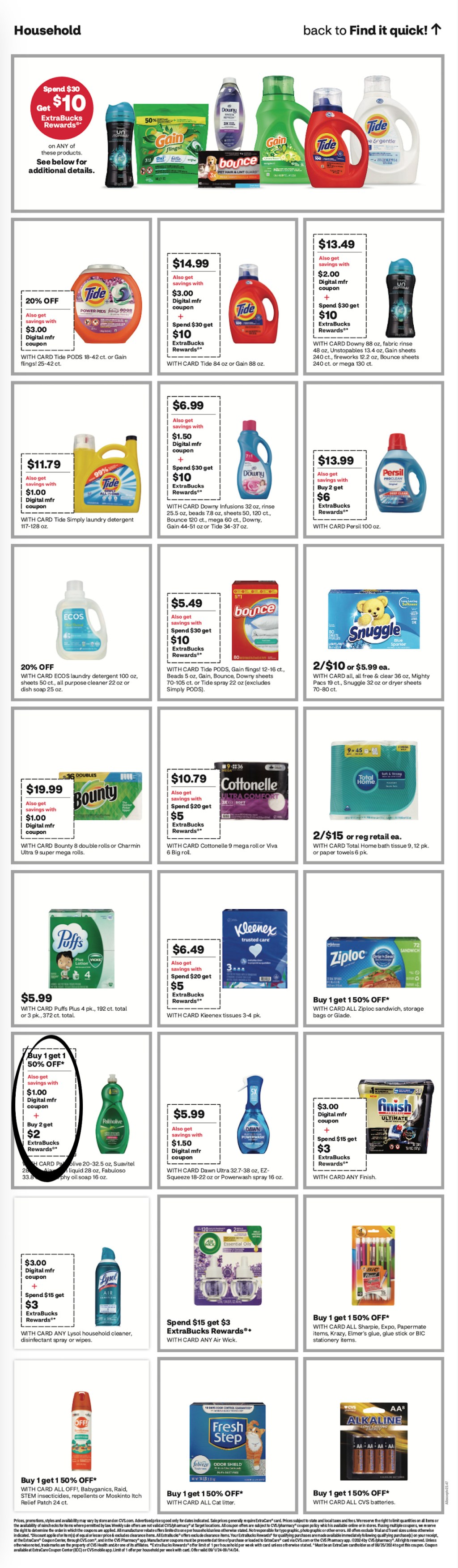 page from CVS ad