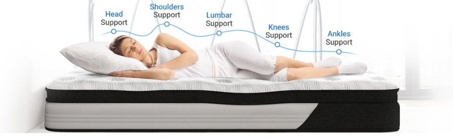 stock image of a person laying on a mattress with various sleep indicators