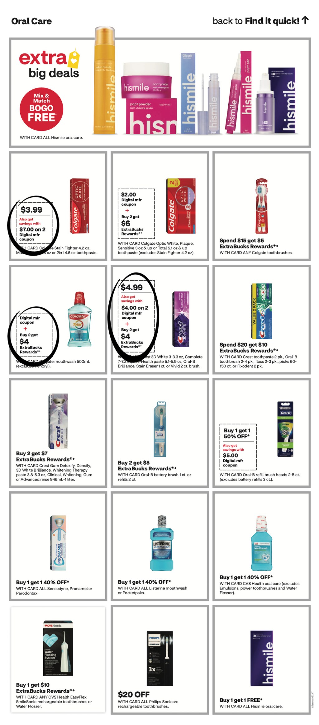 page from CVS ad