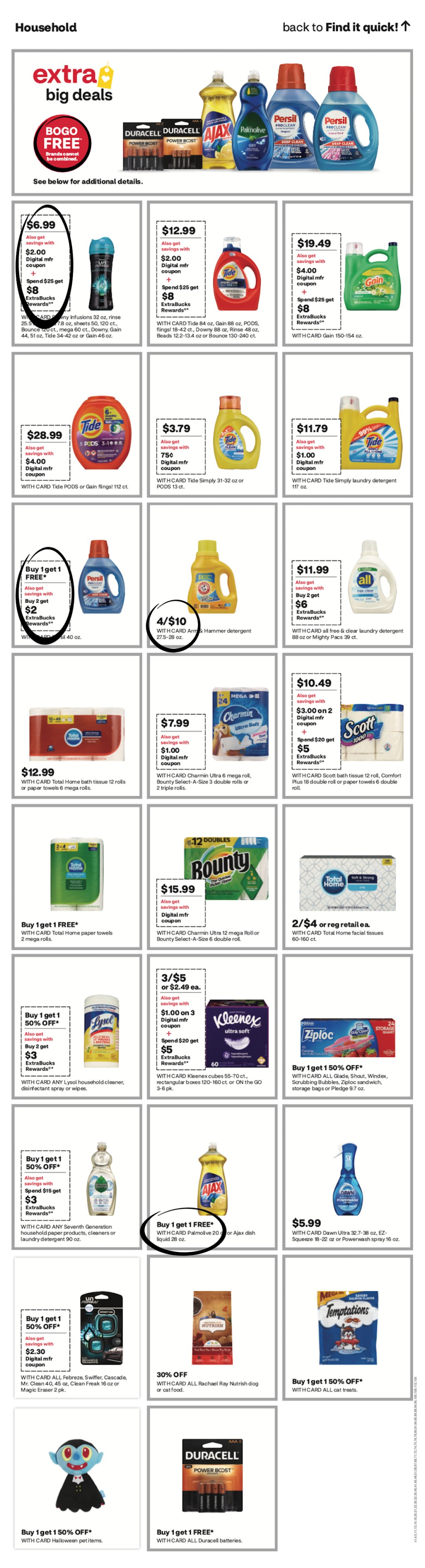 page from CVS ad