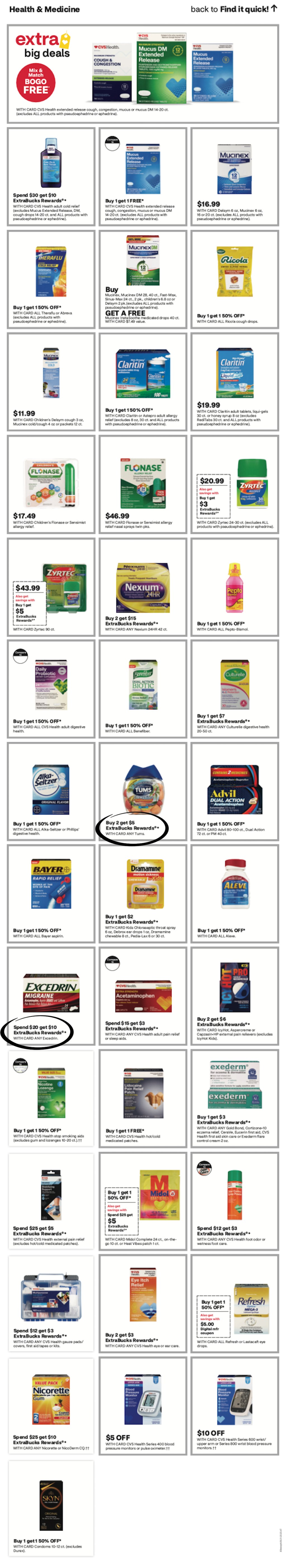 page from CVS ad