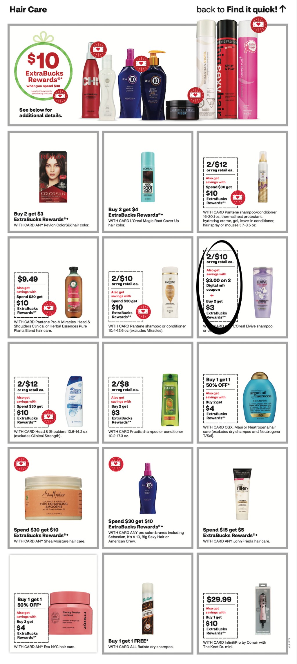 page from CVS ad