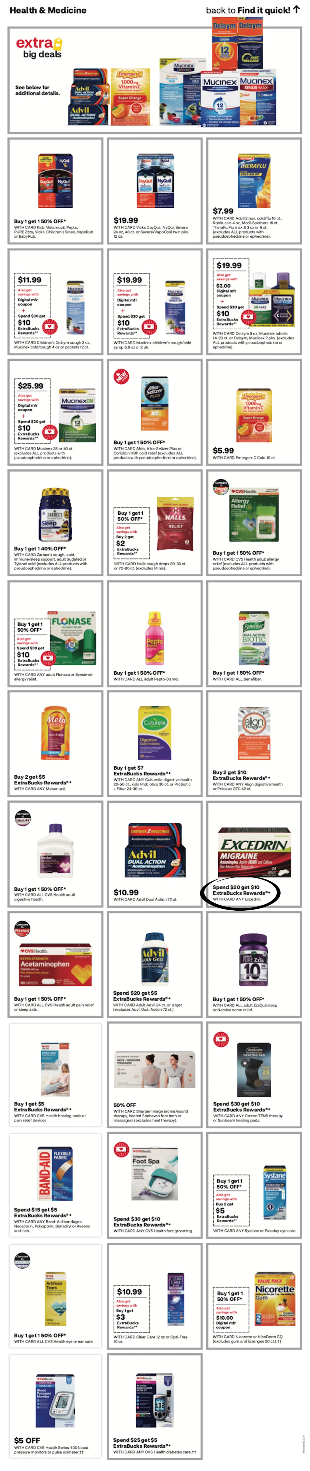 page from CVS ad