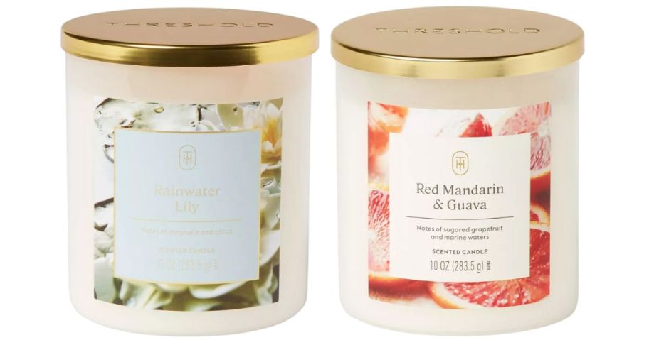 2 Threshold Candles