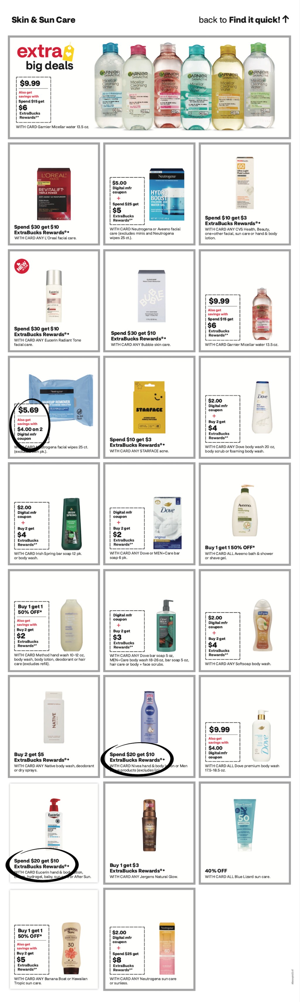 page from CVS ad