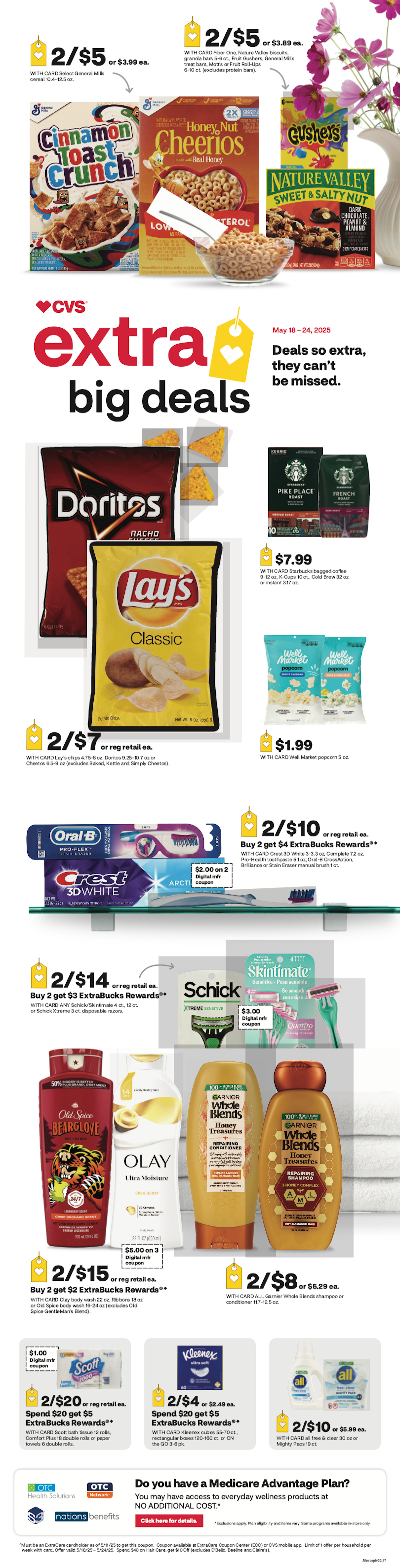 page from CVS ad