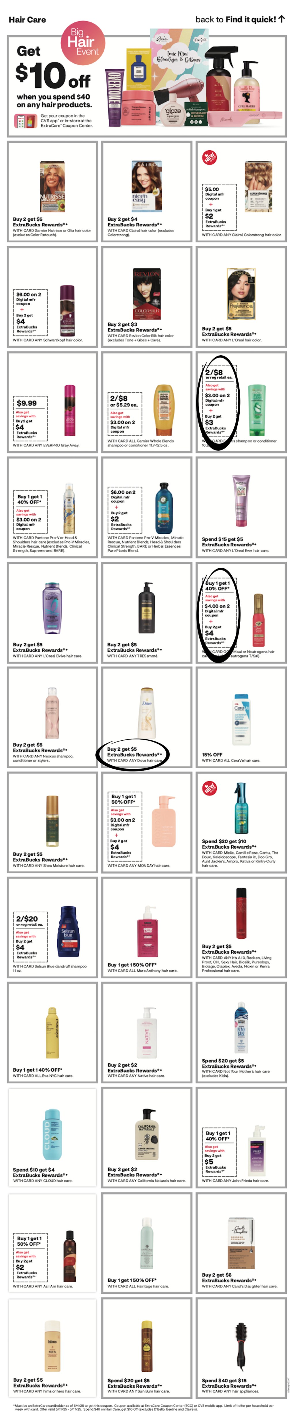 page from CVS ad